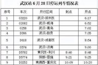 略铁！库兹马16投仅7中得到16分3板7助 正负值为-12